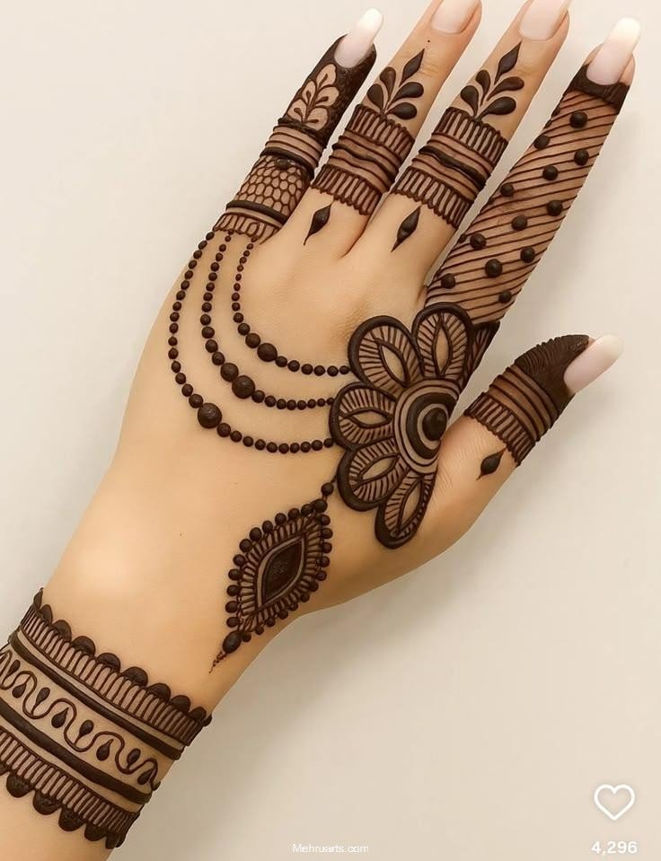 stylish back hand mehndi designs stylish back hand mehndi designs
